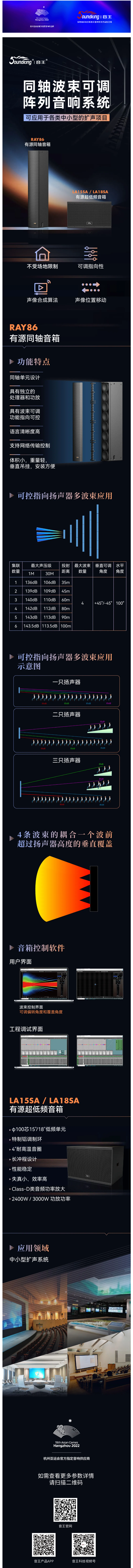 【新品】音王同轴波束可调阵列音响系统.png