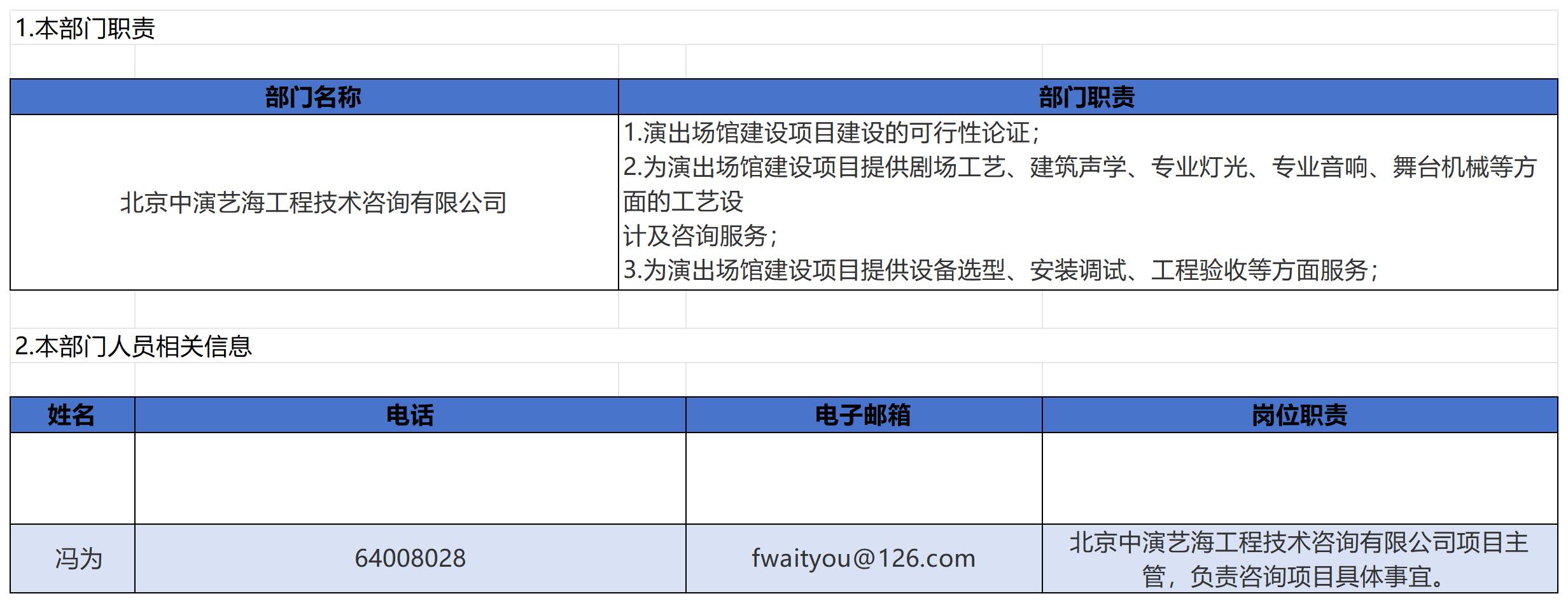 咨询公司职责_Sheet1.jpg