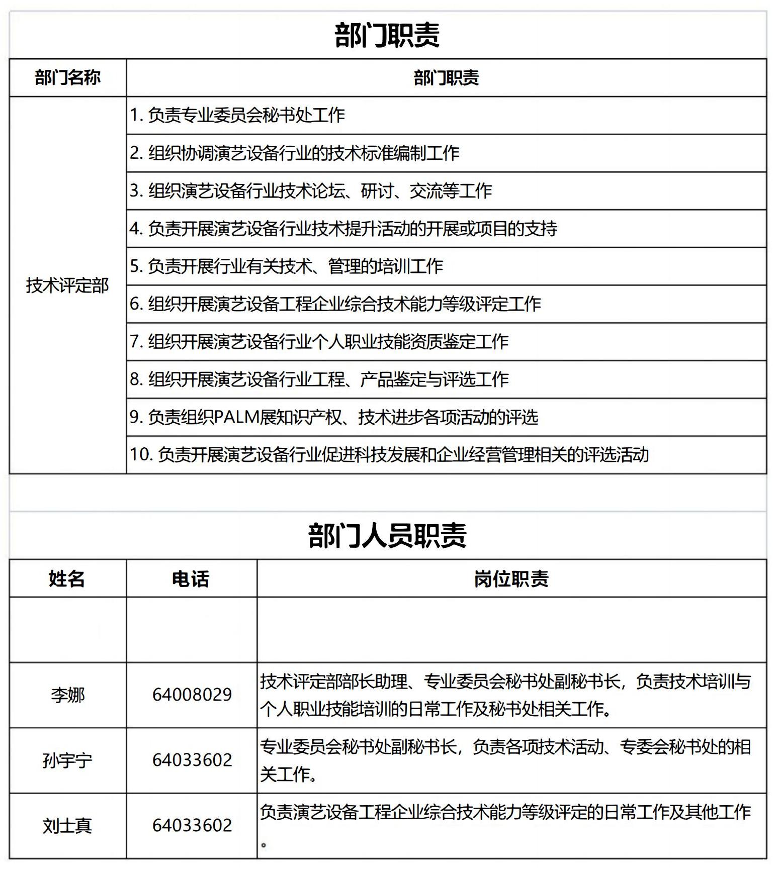 技术与评定部_01.jpg