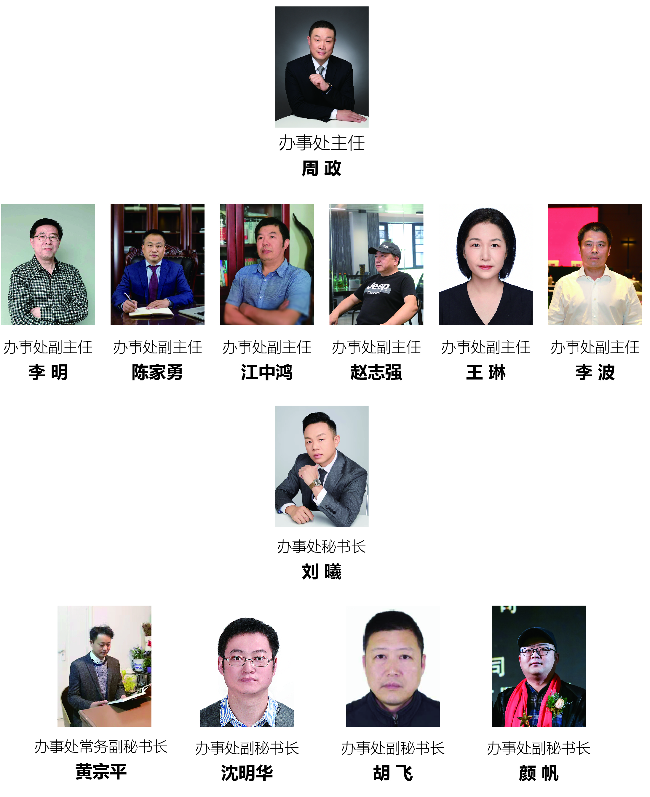 班子成员.jpg